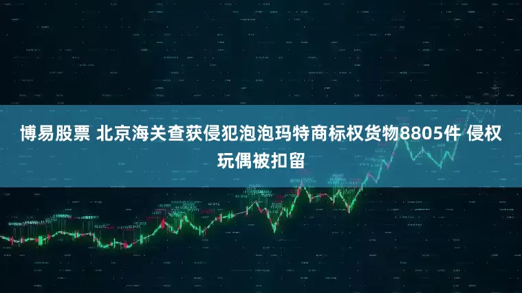 博易股票 北京海关查获侵犯泡泡玛特商标权货物8805件 侵权玩偶被扣留