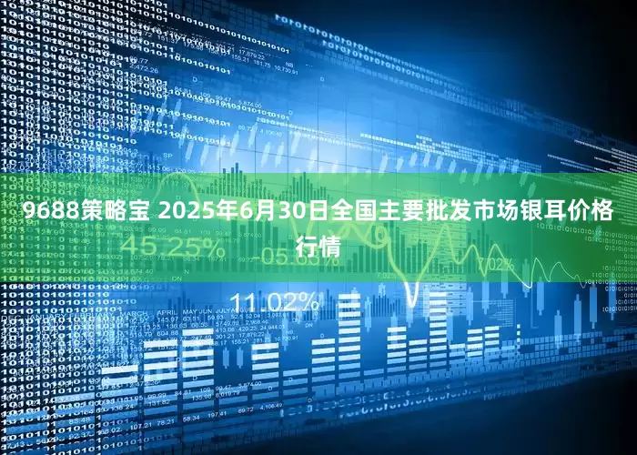 9688策略宝 2025年6月30日全国主要批发市场银耳价格行情