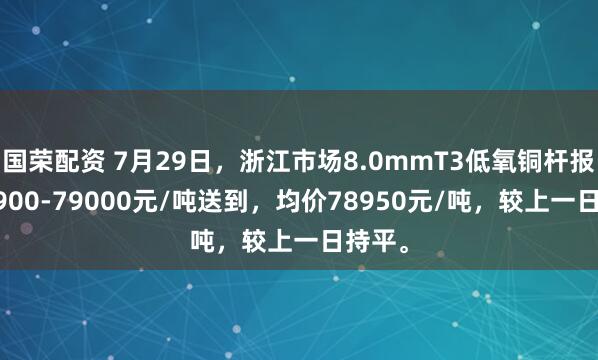 国荣配资 7月29日，浙江市场8.0mmT3低氧铜杆报价78900-79000元/吨送到，均价78950元/吨，较上一日持平。